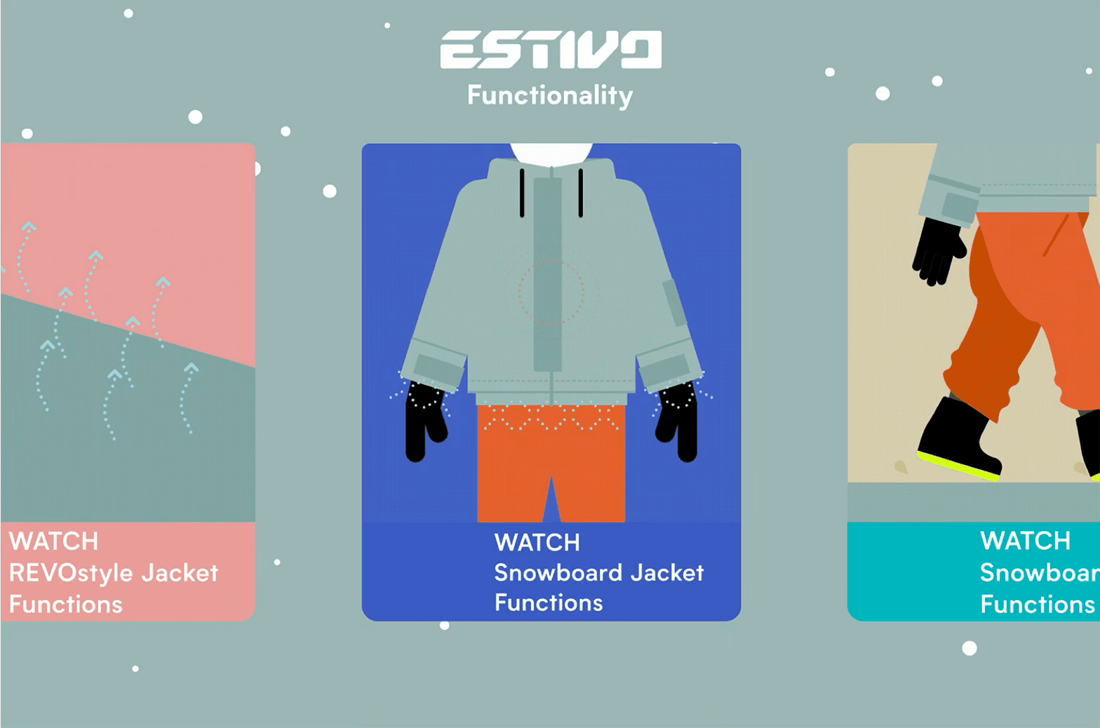 ESTIVO fc-animation 1